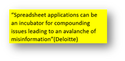 spreadsheets