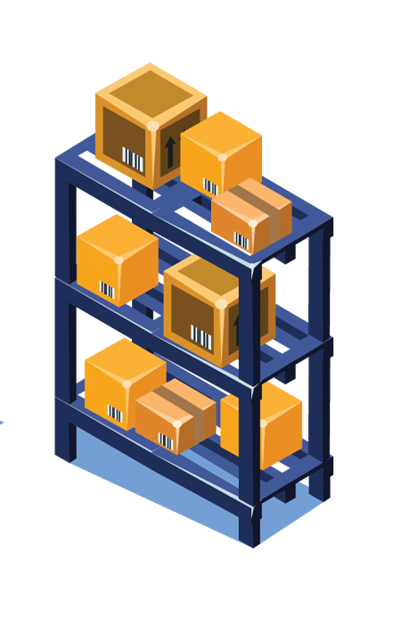 levels of inventory
