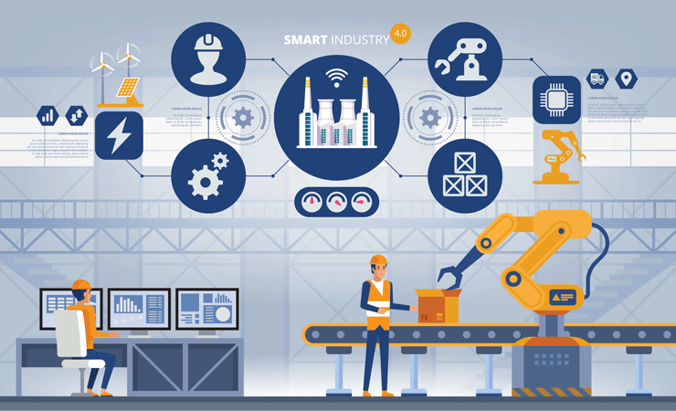 smart factories