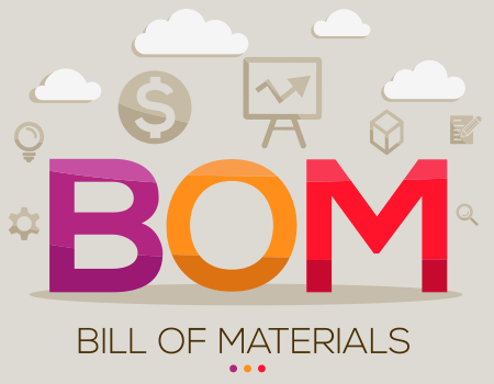 bill of materials example