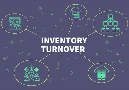 how to calculate inventory turnover