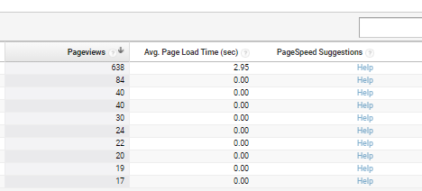 page load timing