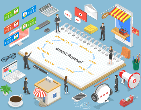 multi-channel inventory management