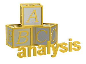 abc inventory software