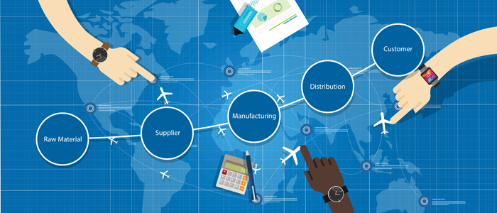 supply chain management tools